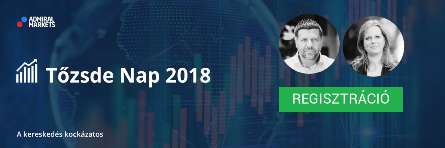 Forex gyertya alakzatok