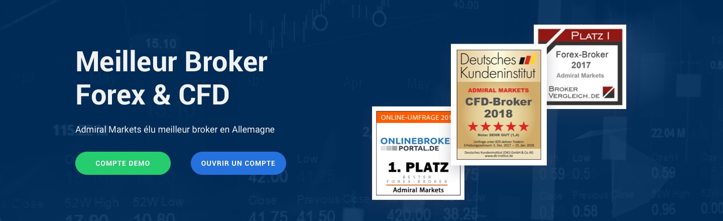 Forex ca marche
