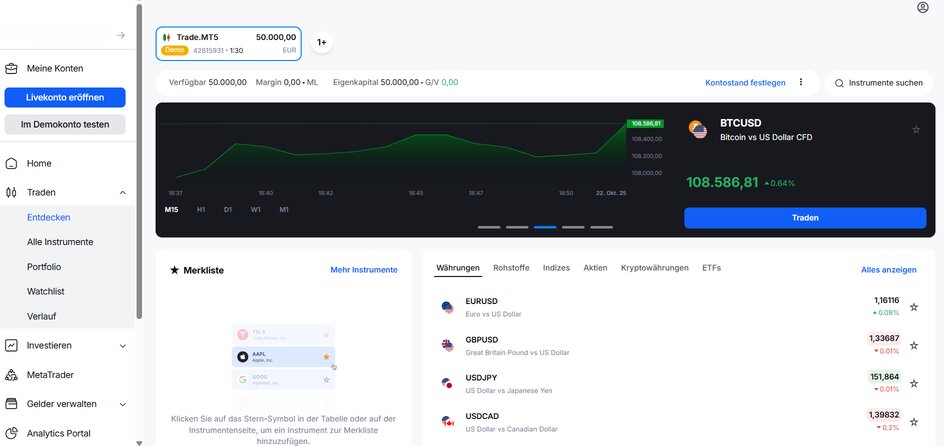 Screenshot des Trading-Dashboards mit Bitcoin-USD-CFD-Kurs und Übersicht der wichtigsten Währungspaare im Demokonto