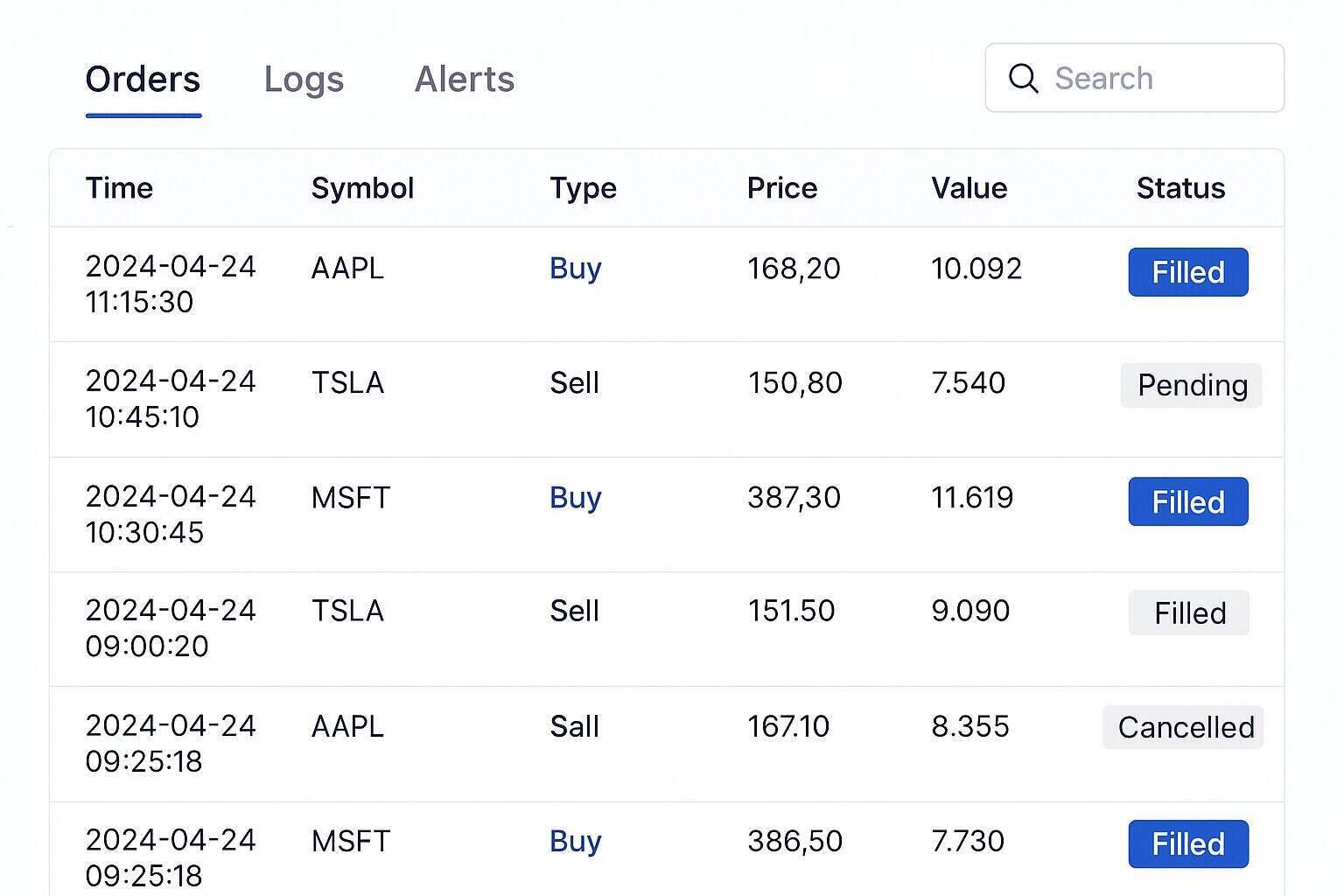 Übersicht eines Trading-Dashboards mit Orderliste, Zeitstempel, Wertpapierkennzeichen, Ordertyp, Preis, Orderwert und Ausführungsstatus.