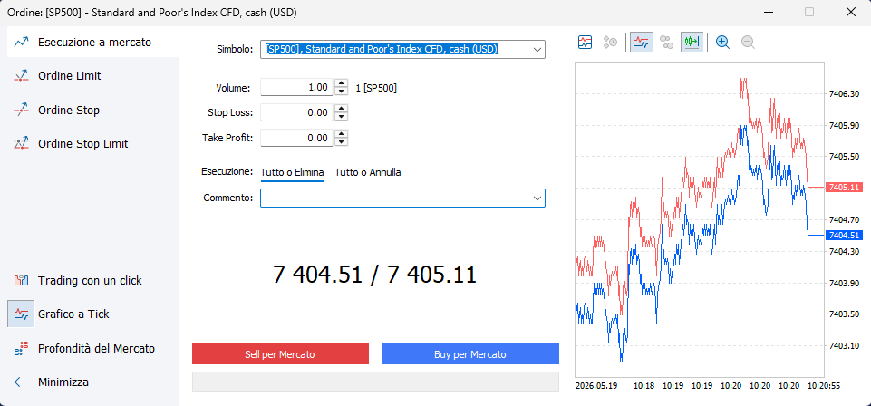 Schermata di apertura nuovo ordine dalla piattaforma MetaTrader che indica diversi campi, tra i quali il prezzo live dell'asset, il simbolo SP500 e  i tasti: rosso sell per mercato e blu buy per mercato.