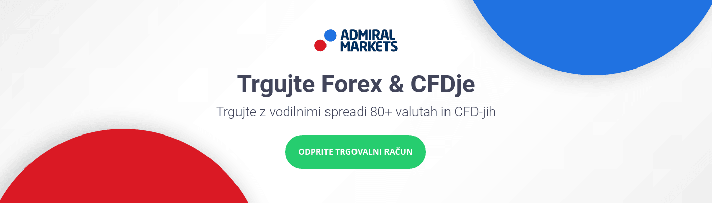 Naručivanje knjige | Forex Berza Edukacija