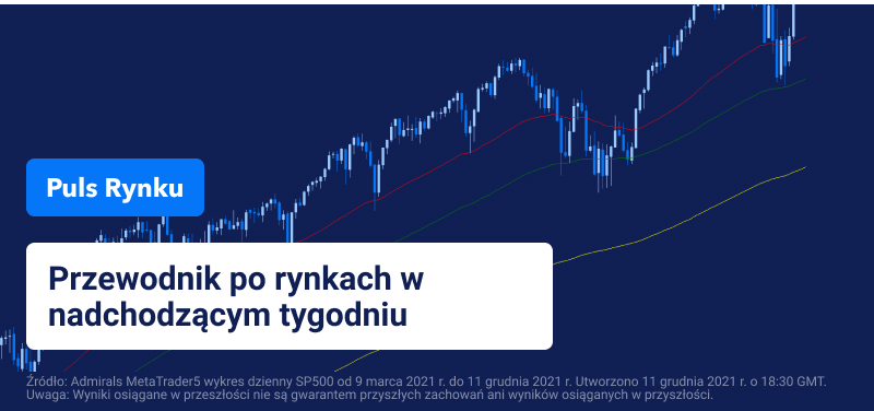 tydzien na rynkach