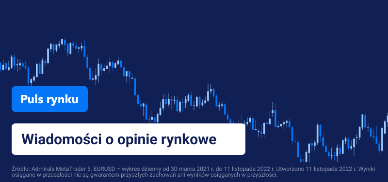usd na rynkach