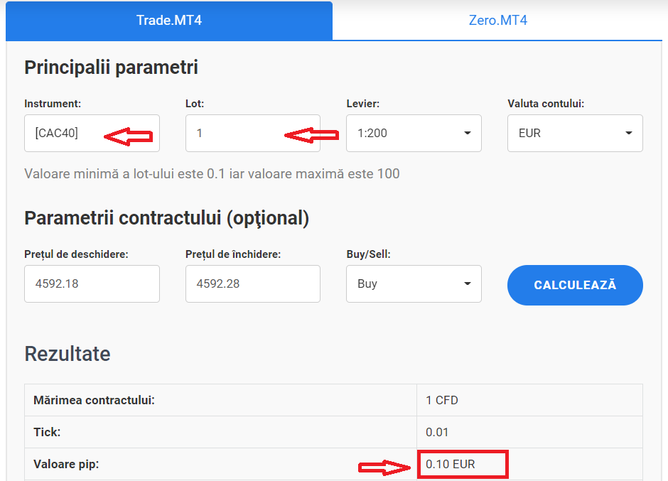 Cât Valorează Un Lot pe CFD Indici