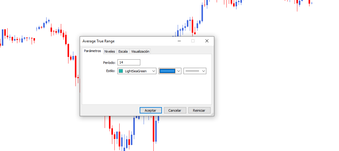 Valores Padrão Indicadores ATR