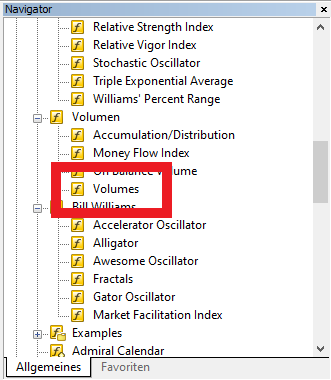 MetaTrader 5 Volumen Indikator