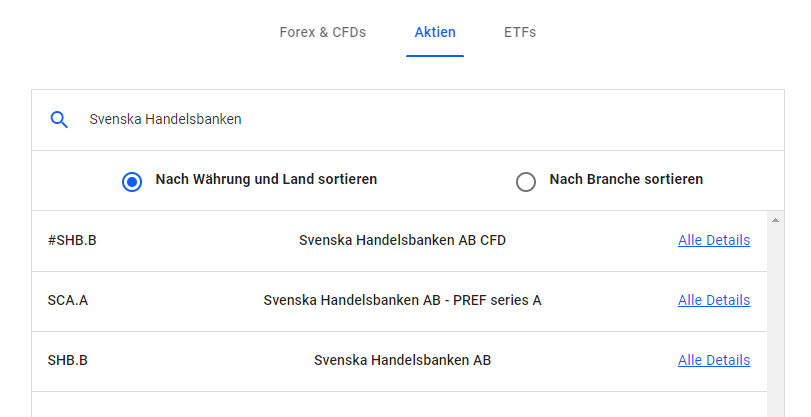 Vorzugsaktien und Stammaktien Svenska Handelsbanken AB