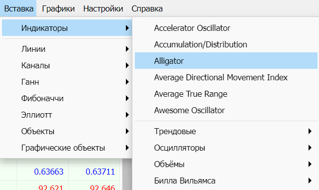 онлайн трейдинг платформа: индикаторы