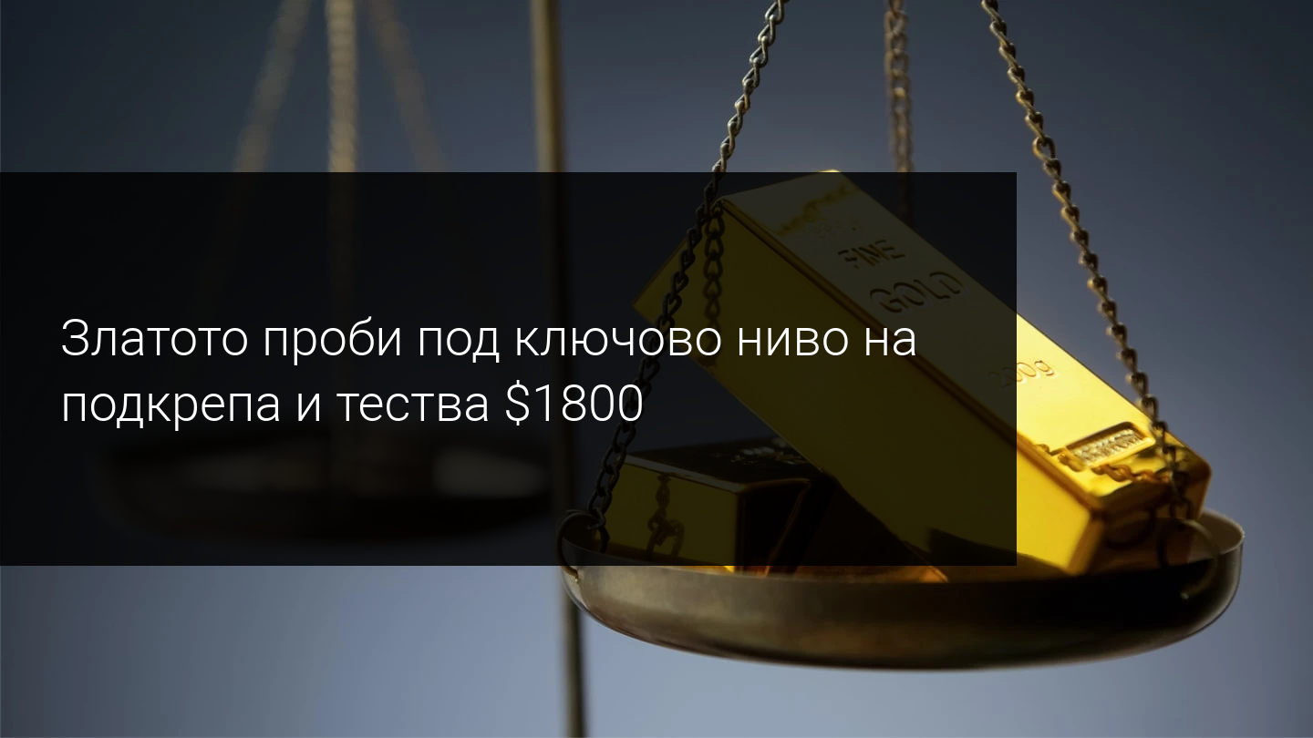 Златото падна под $1850! Какво следва?