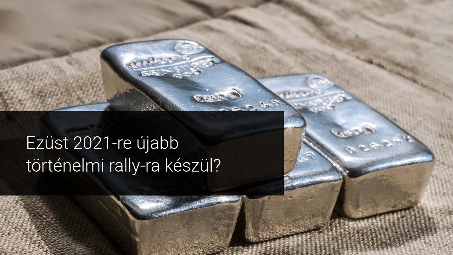 Ezüst technikai elemzés