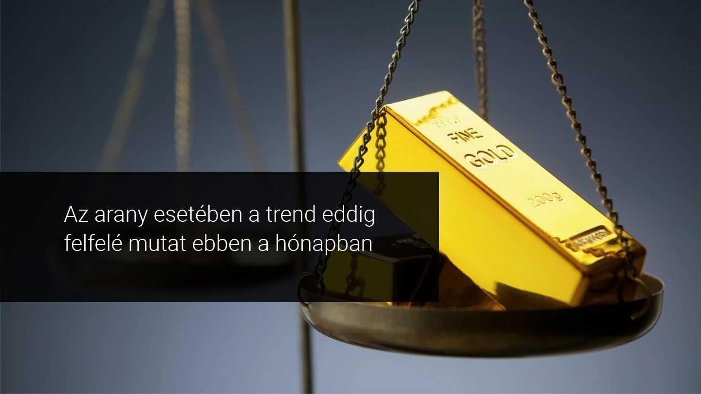 Arany és olaj trend