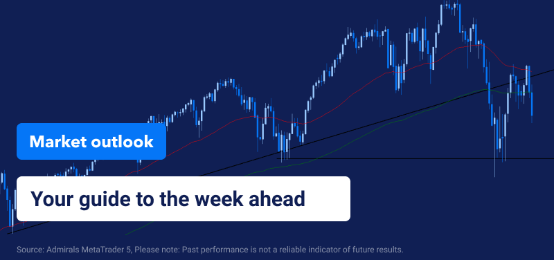 weekly market outlook