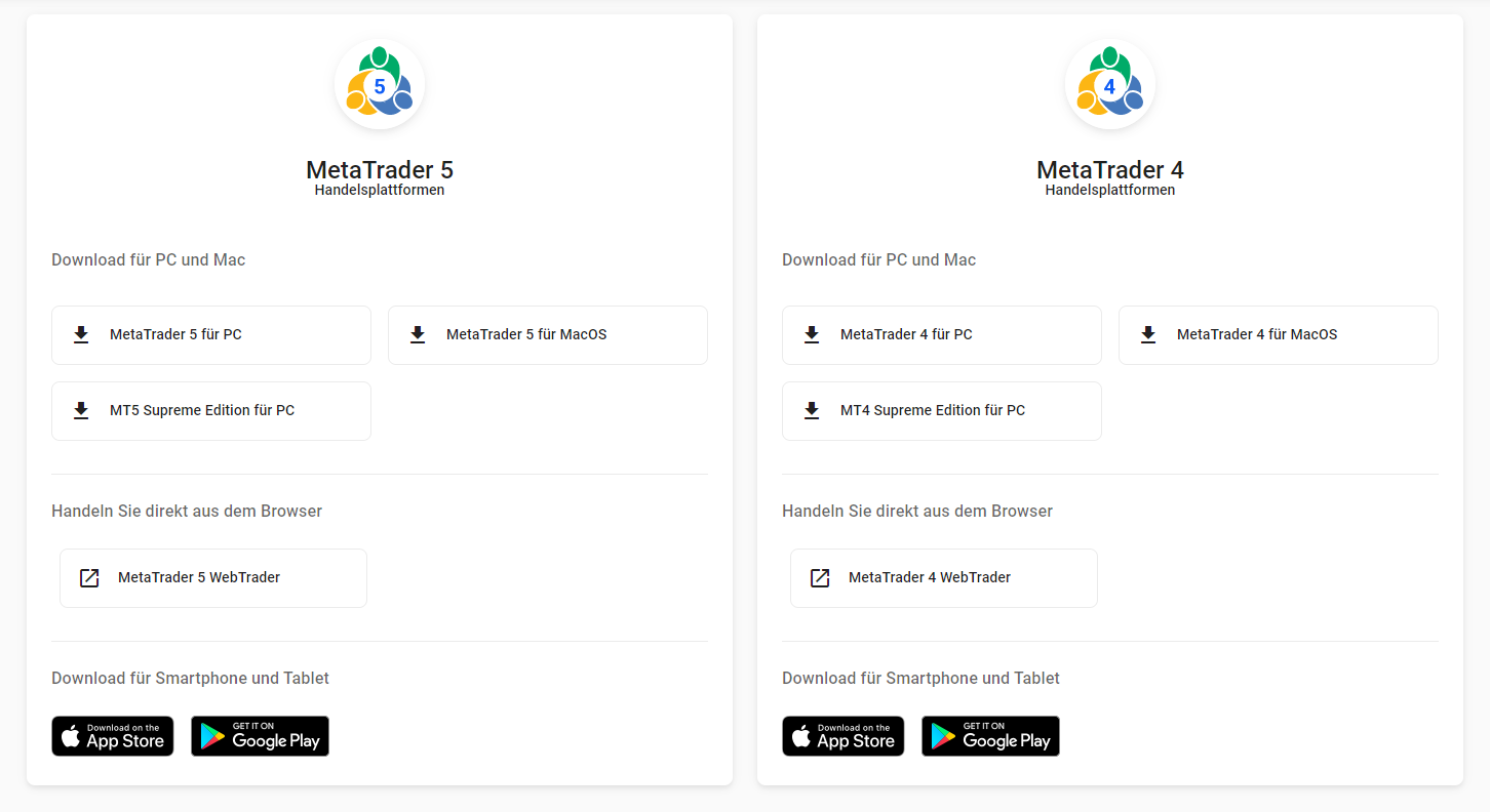 Download MT5 im Kundenportal