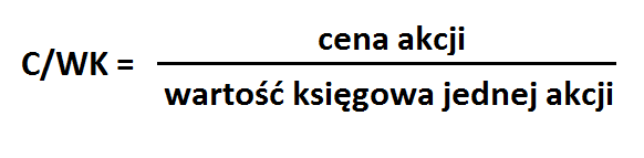 wskaźnik giełdowy C/WK
