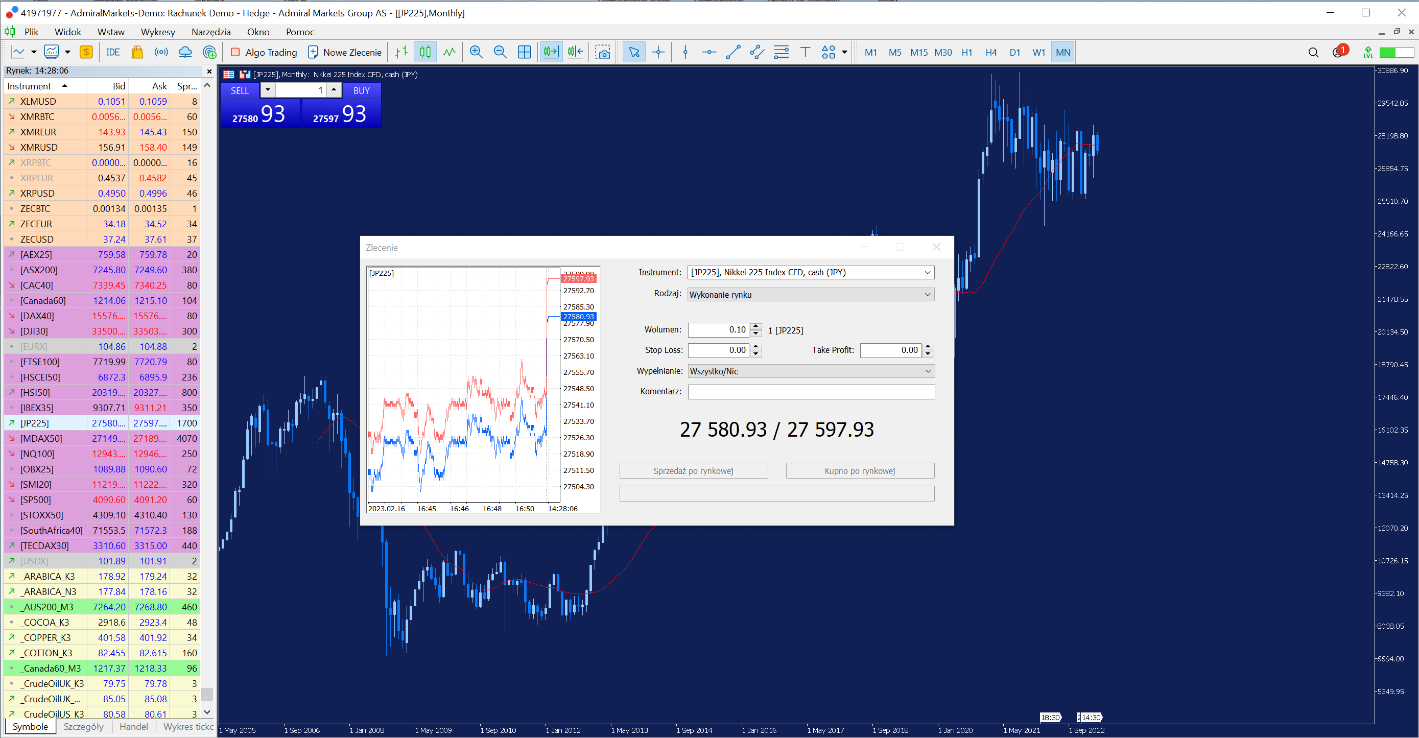 nowe zlecenie w metatrader