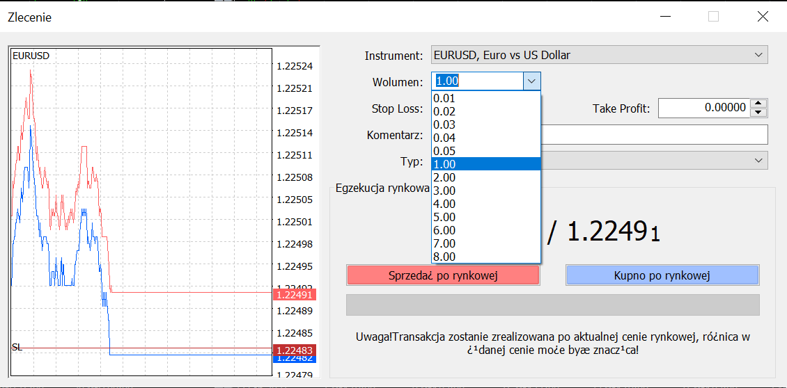 volumen con mt4, volumen con metatrader