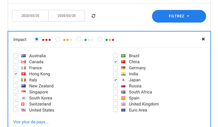 Ázsiai tőzsde kereskedése