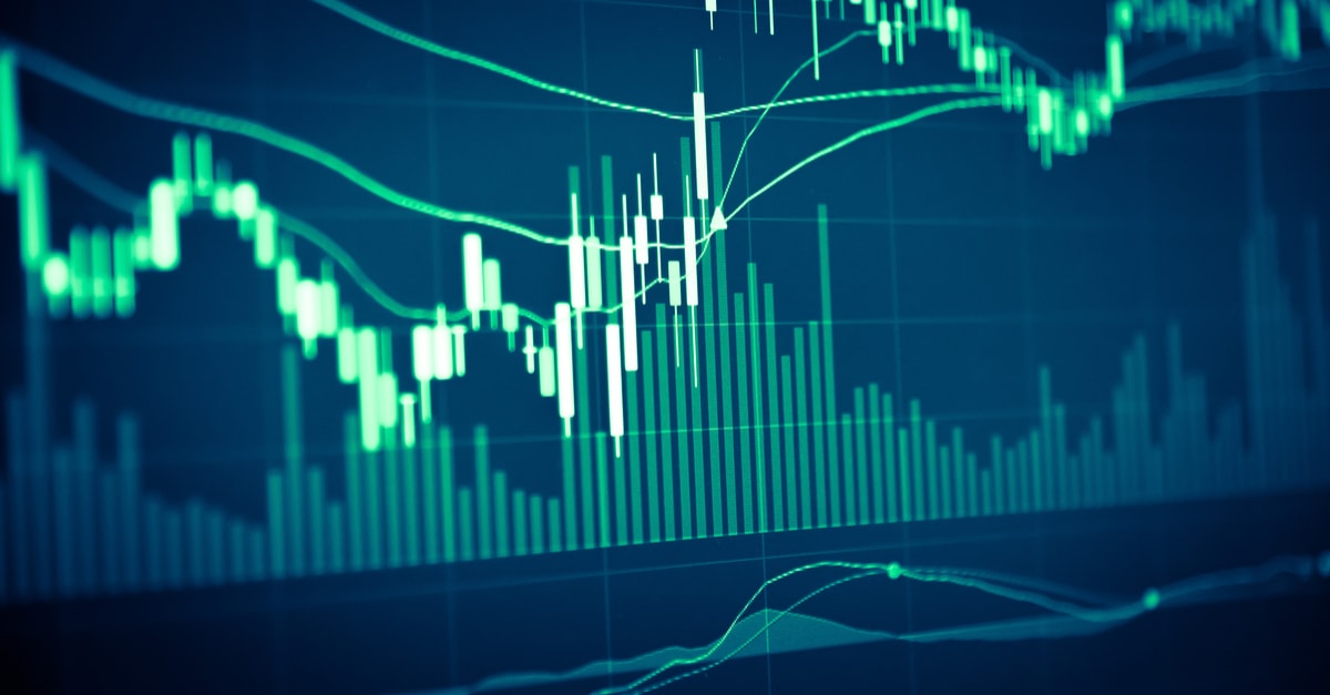 het meest geschikte forex-signaal