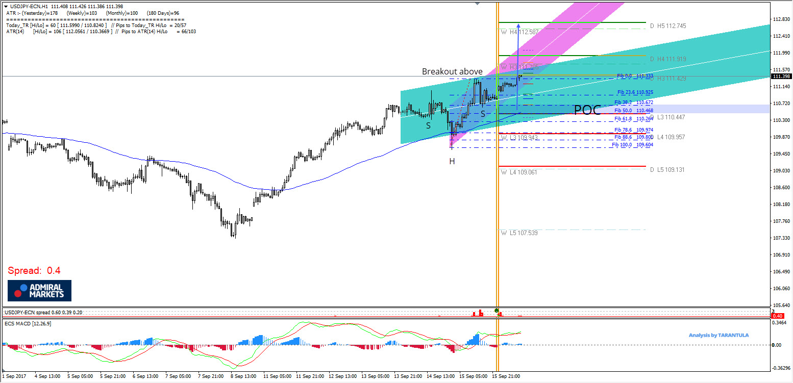 Forex capital markets berlin
