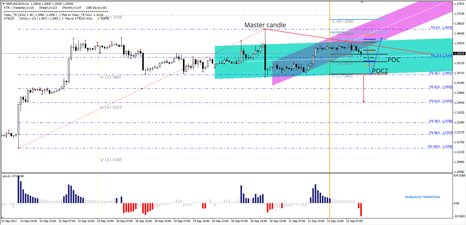 Forex capital markets berlin