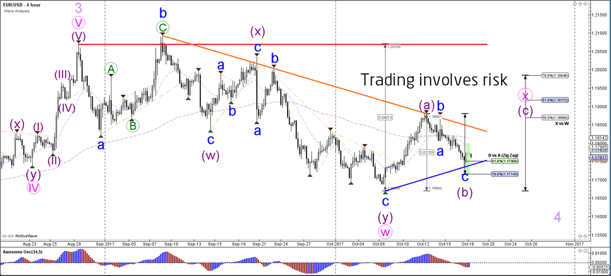 Forex admiral markets opinie uwagi