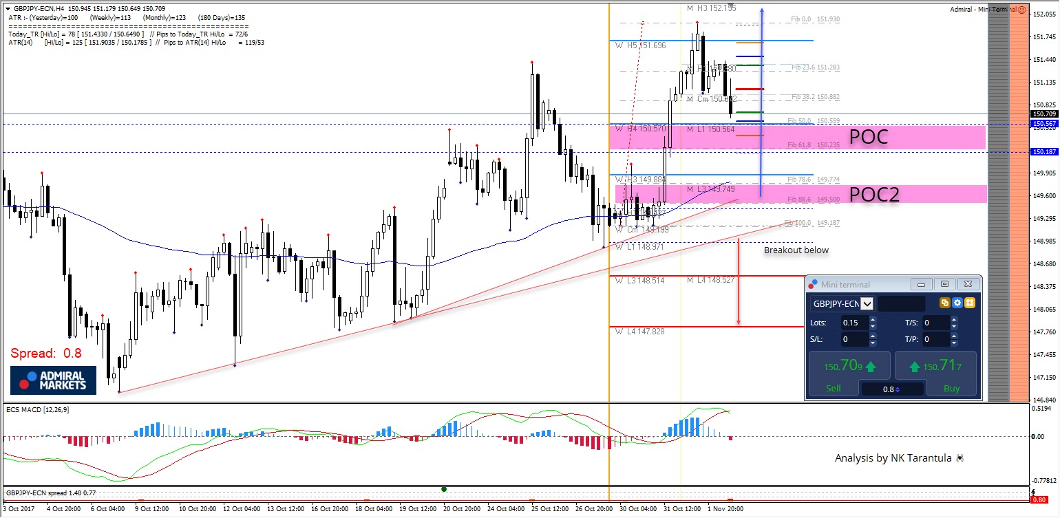 Forex capital markets berlin