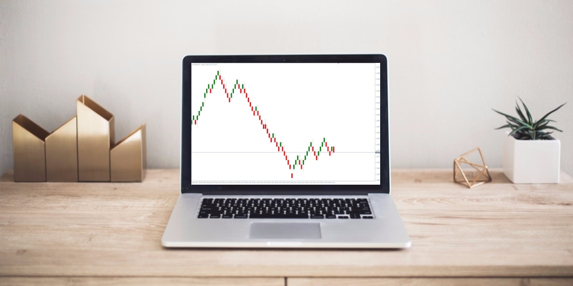 Forex ordertypen