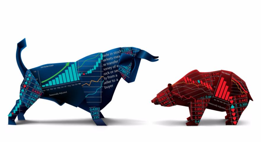 Kuidas kaubelda DAX30 indeksi CFD-dega: Heiken Ashi