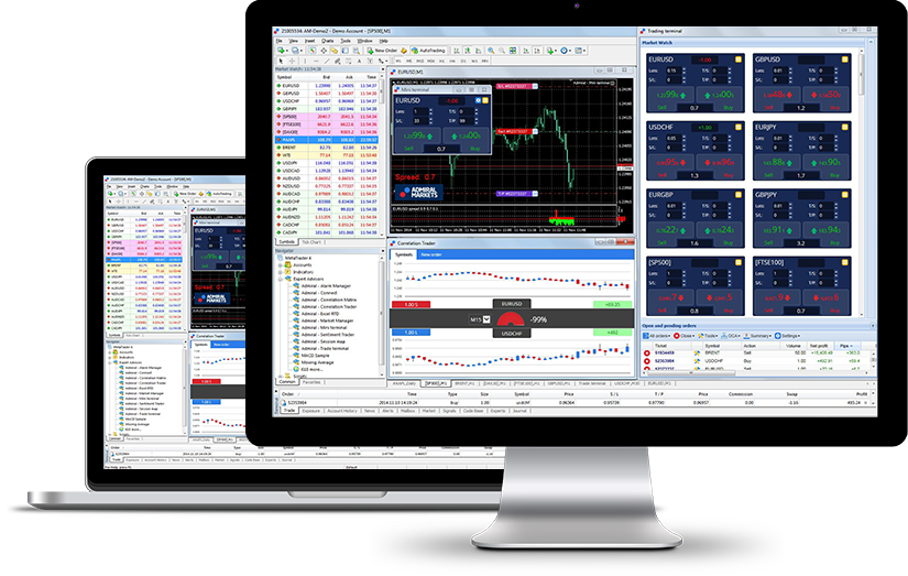 Metatrader 4 For Maceverinsight